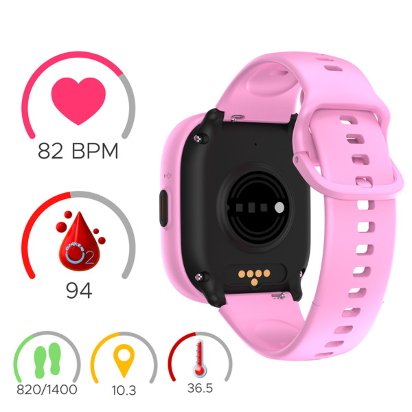 Wiky Watch 5Plus Akıllı Çocuk Saati Pembe 9 5plus saglik verileri
